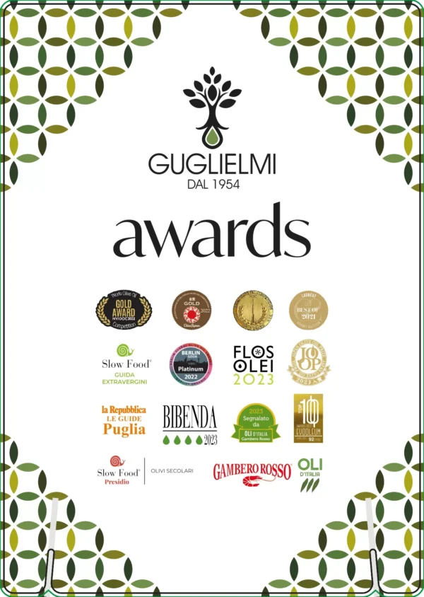 guglielmi-awards